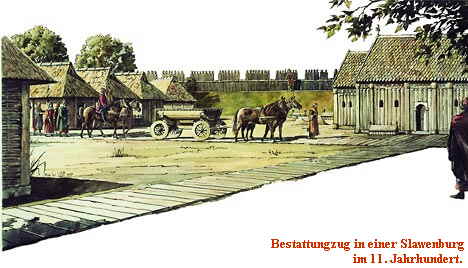 Slawen bei der Bestattung